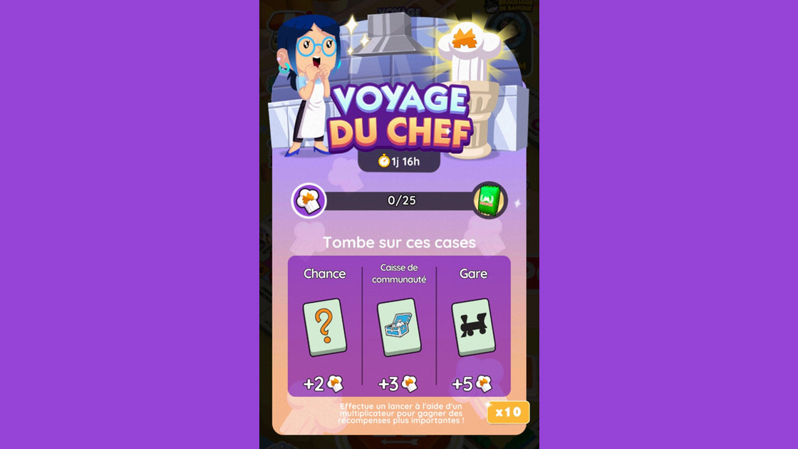 Voyage du chef Monopoly GO, paliers, récompenses et durée pour l'événement de juillet 2024