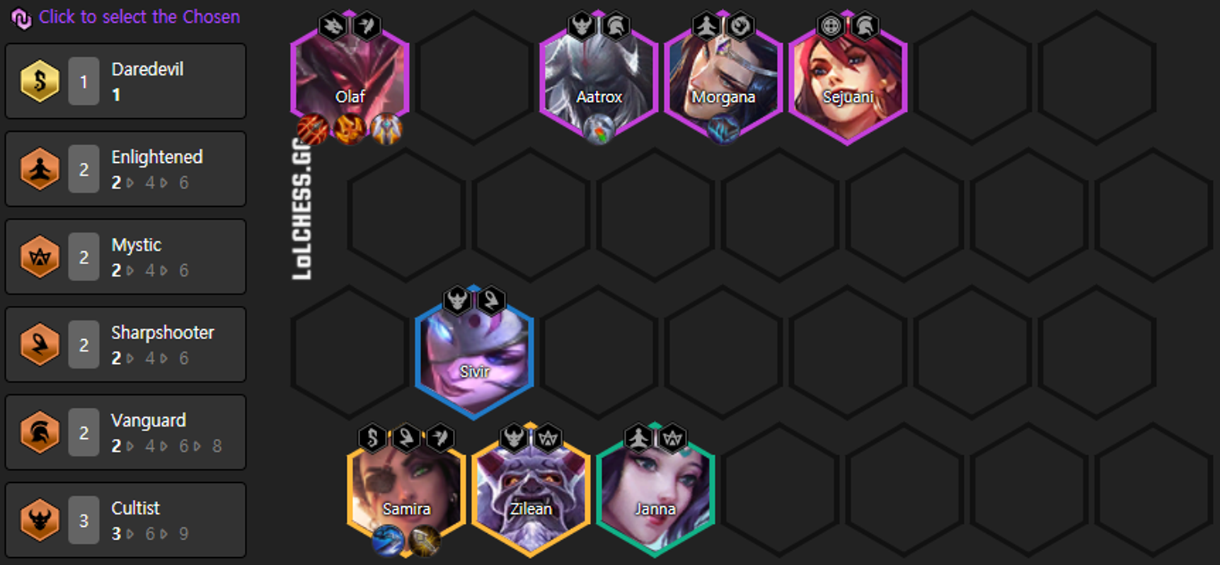 TFT-Guide-Compo-Meurtrier-Olaf-Niveau-8