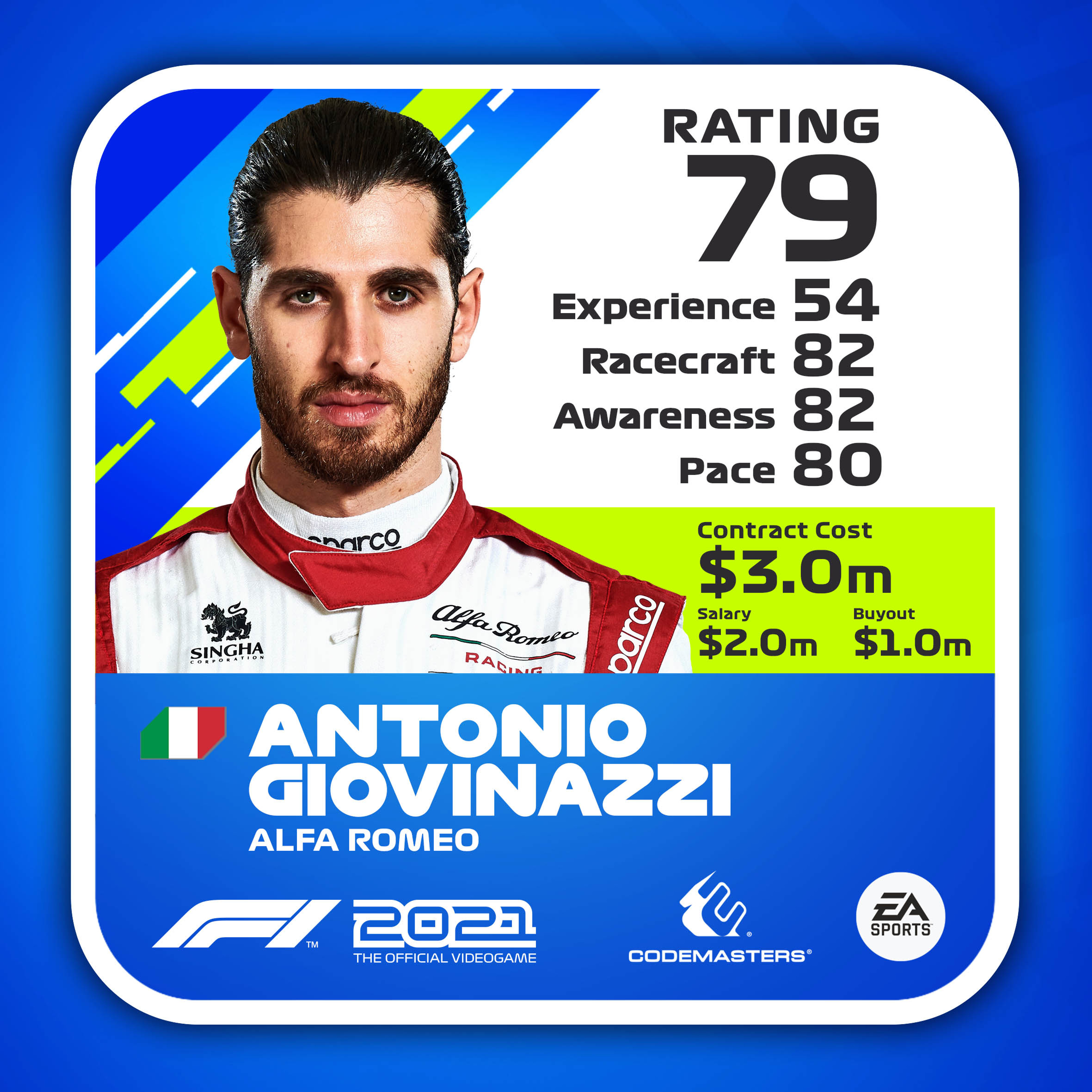 Giovinazzi