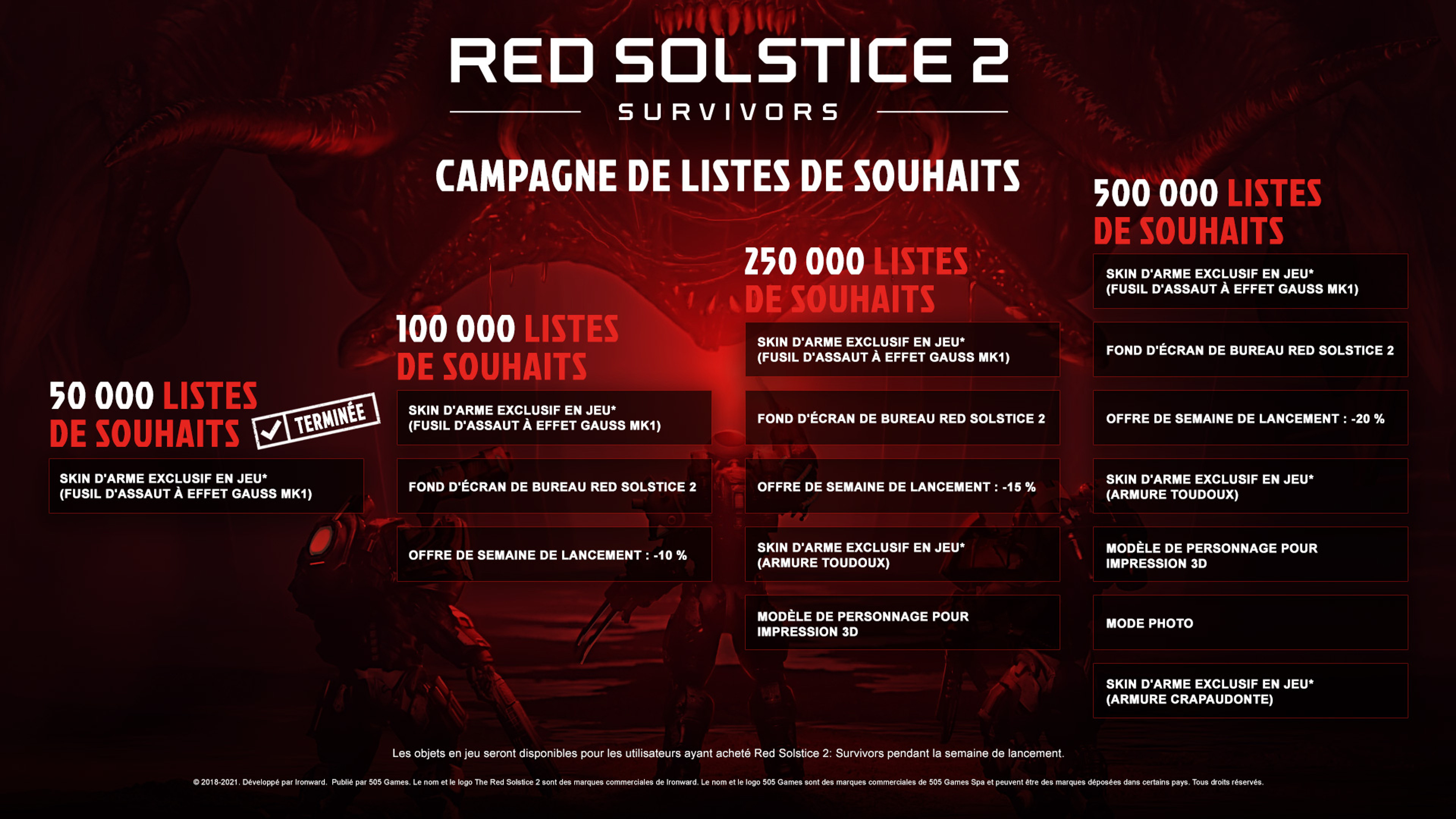 red-solstice-2-campaign