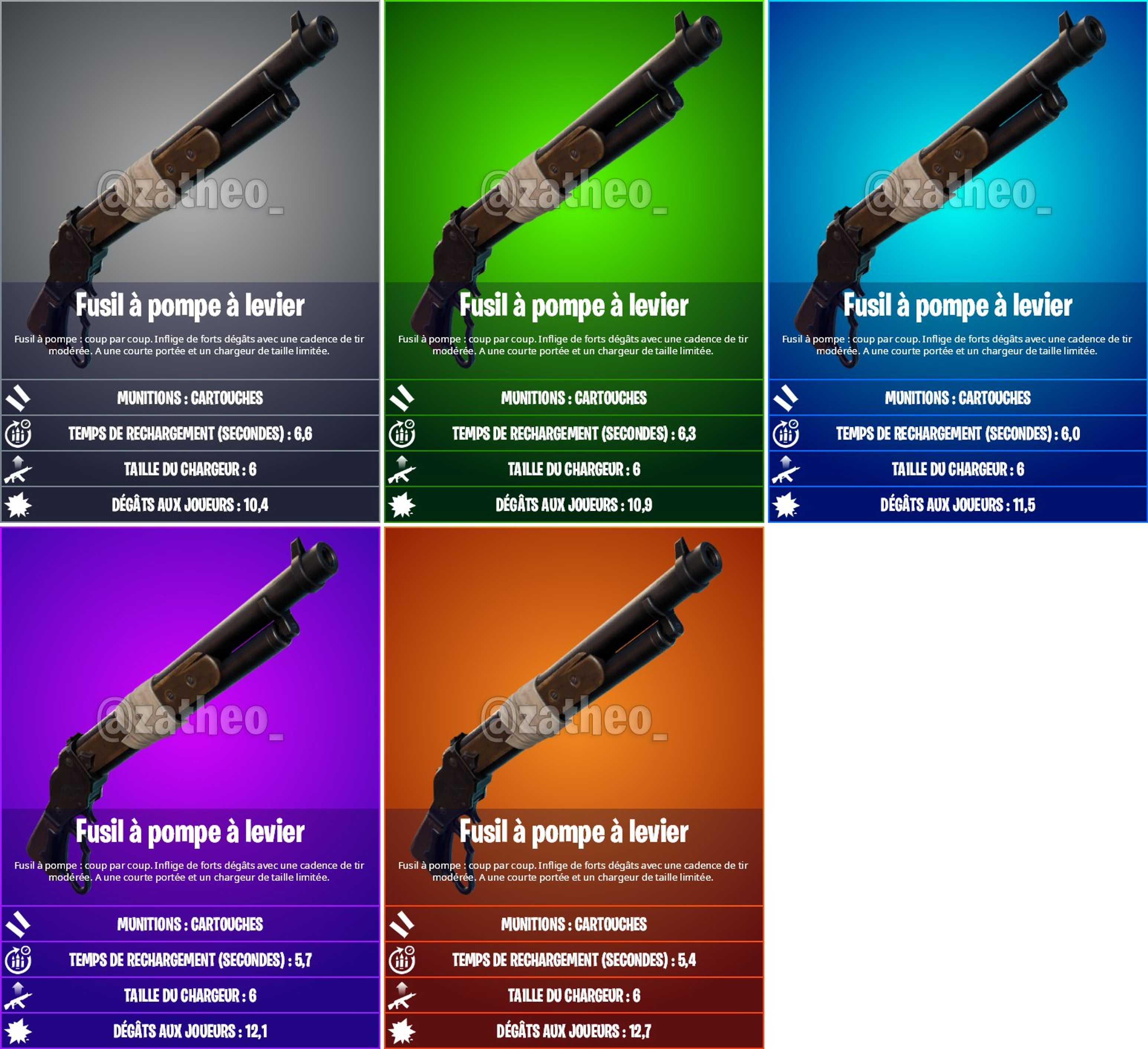 fusil-pompe-levier-fortnite