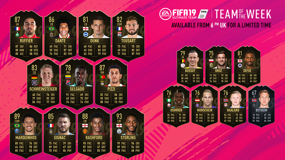 FIFA 19 : TOTW, l'équipe de la semaine 42 – FUT