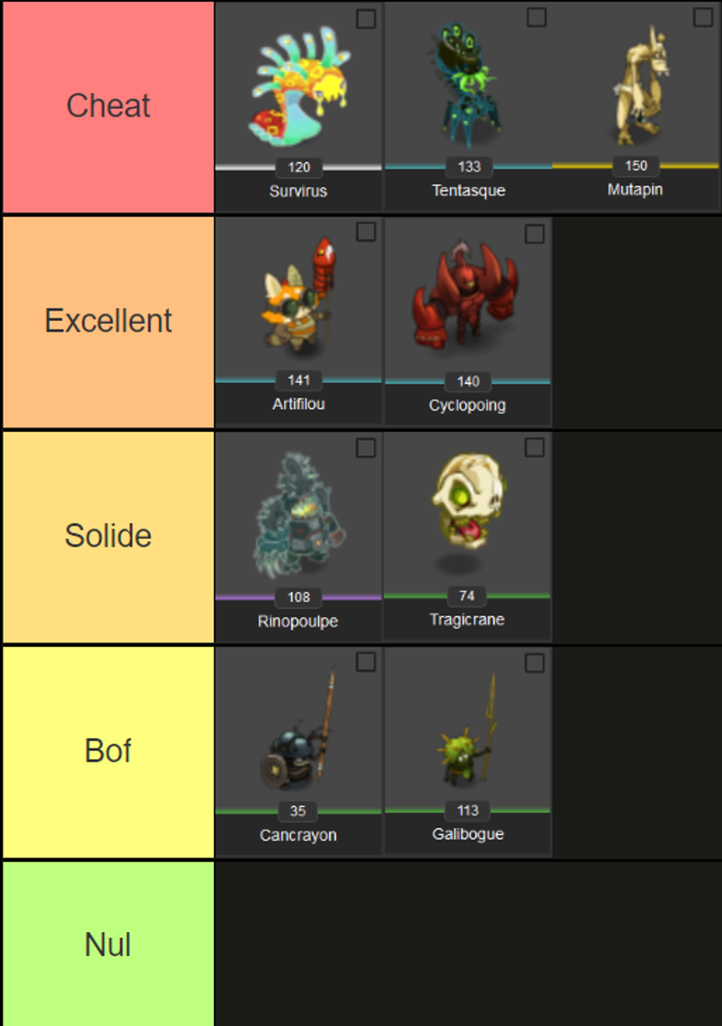 tier-list-boost-dofus-temporis-7