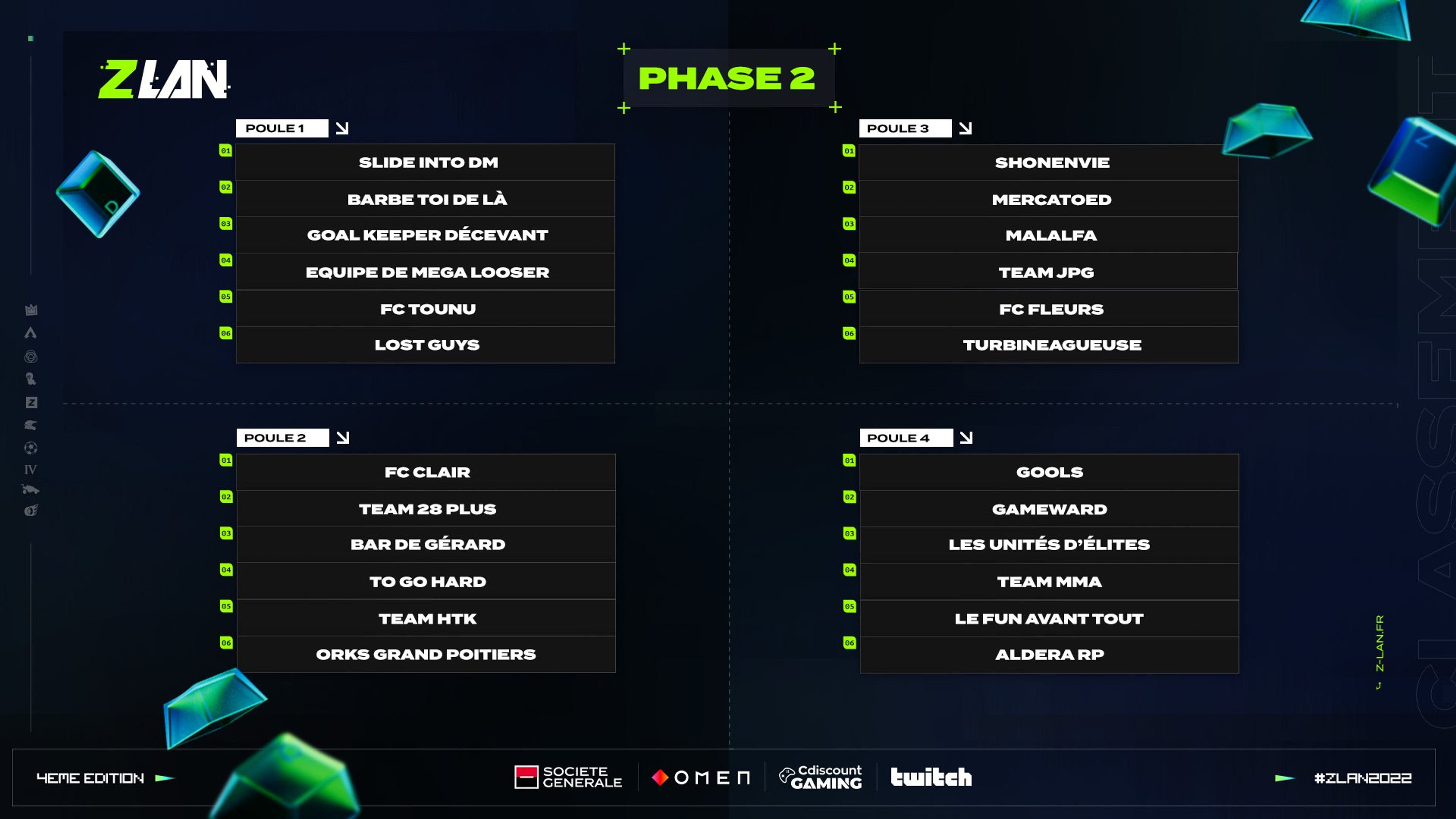 groupes-zlan-2022-seconde-phase-de-poules