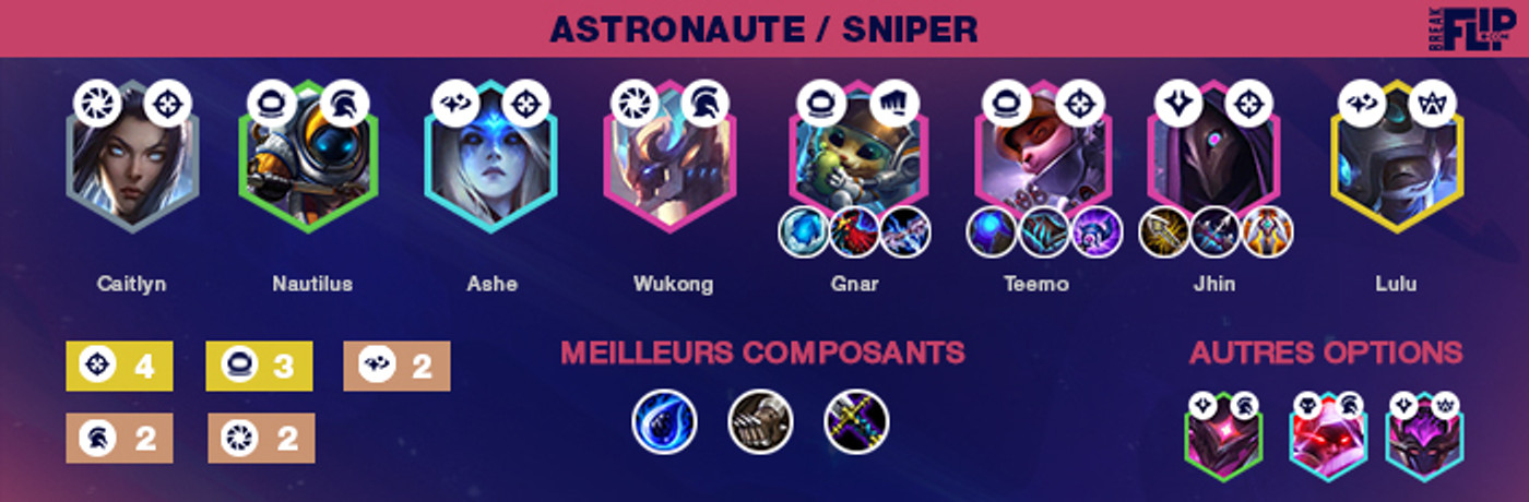 TFT-guide-compo-Astronaute-Sniper