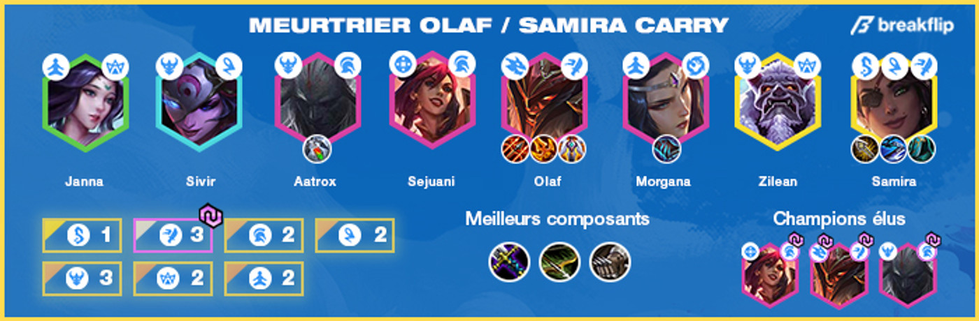 TFT-Compo-3-Meurtriers-Olaf-4