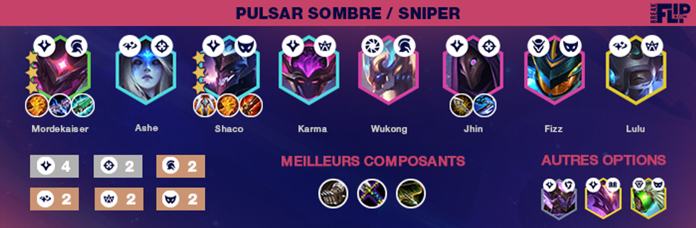 TFT-guide-compo-Sniper-Pulsar-Sombre