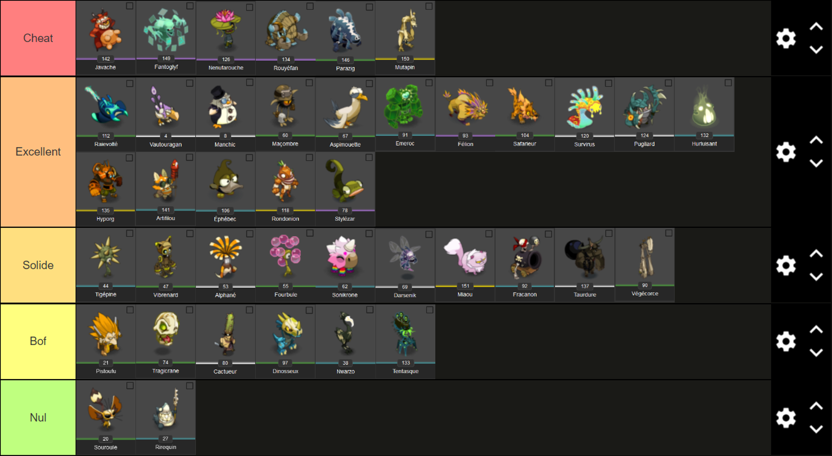 tier-list-dommages-distance-dofus-temporis-7