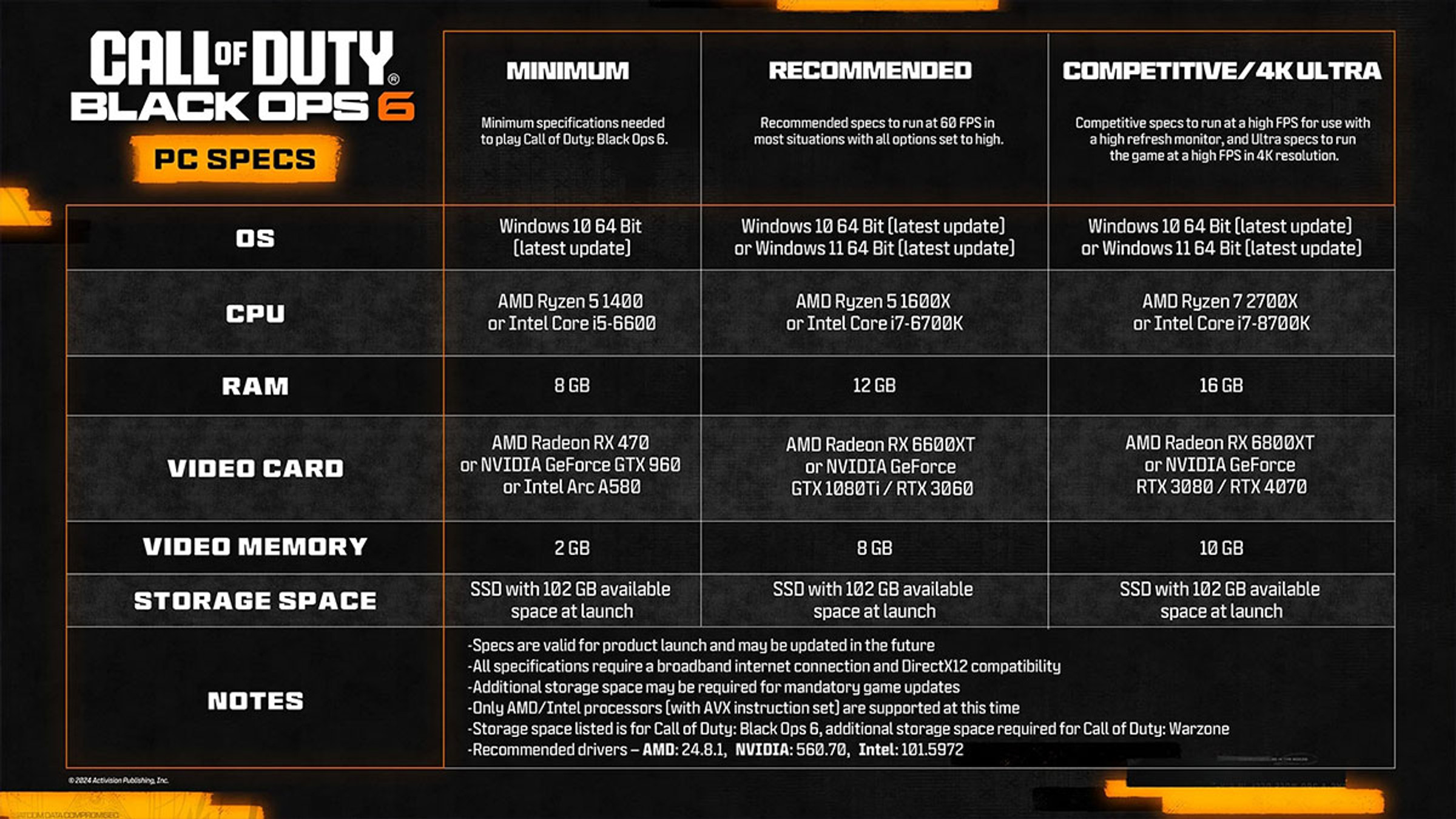 pc-spec-config-bo6