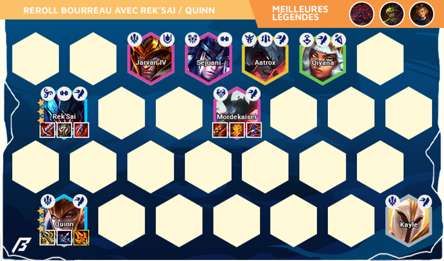 TFT-Set-9.5-Compo-Composition-Reroll-Bourreau-RekSai-Quinn