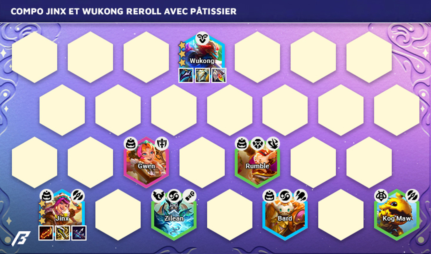 Compo-Set-12-Jinx-Wukong-Reroll-Sugarcraft