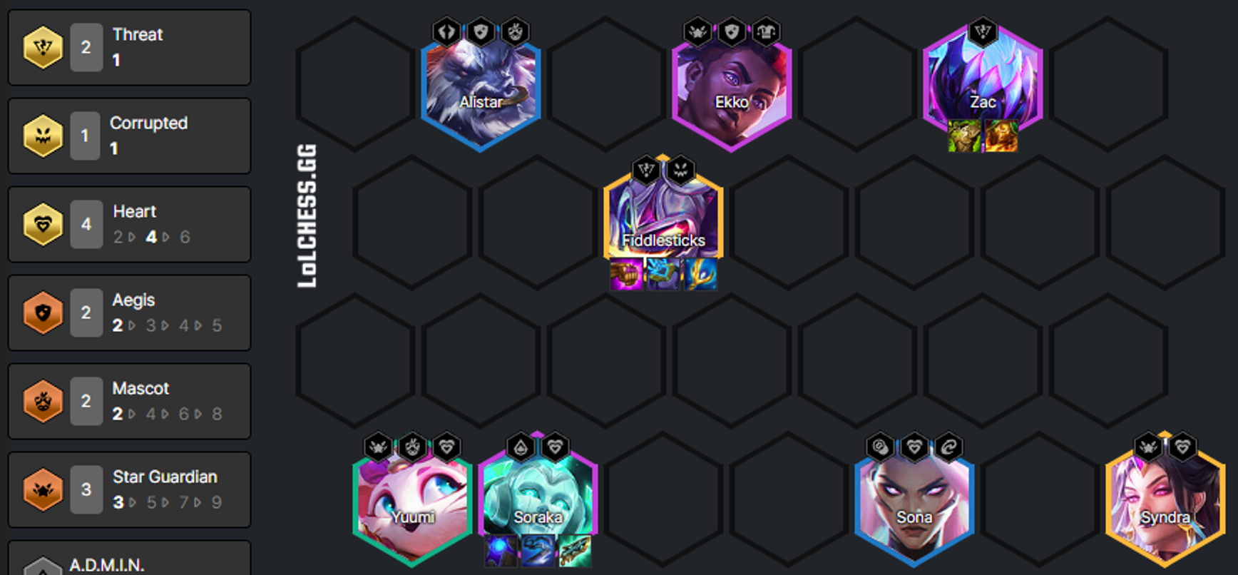 TFT-Compo-PBE-Set-8-Fiddlesticks-Soraka-1