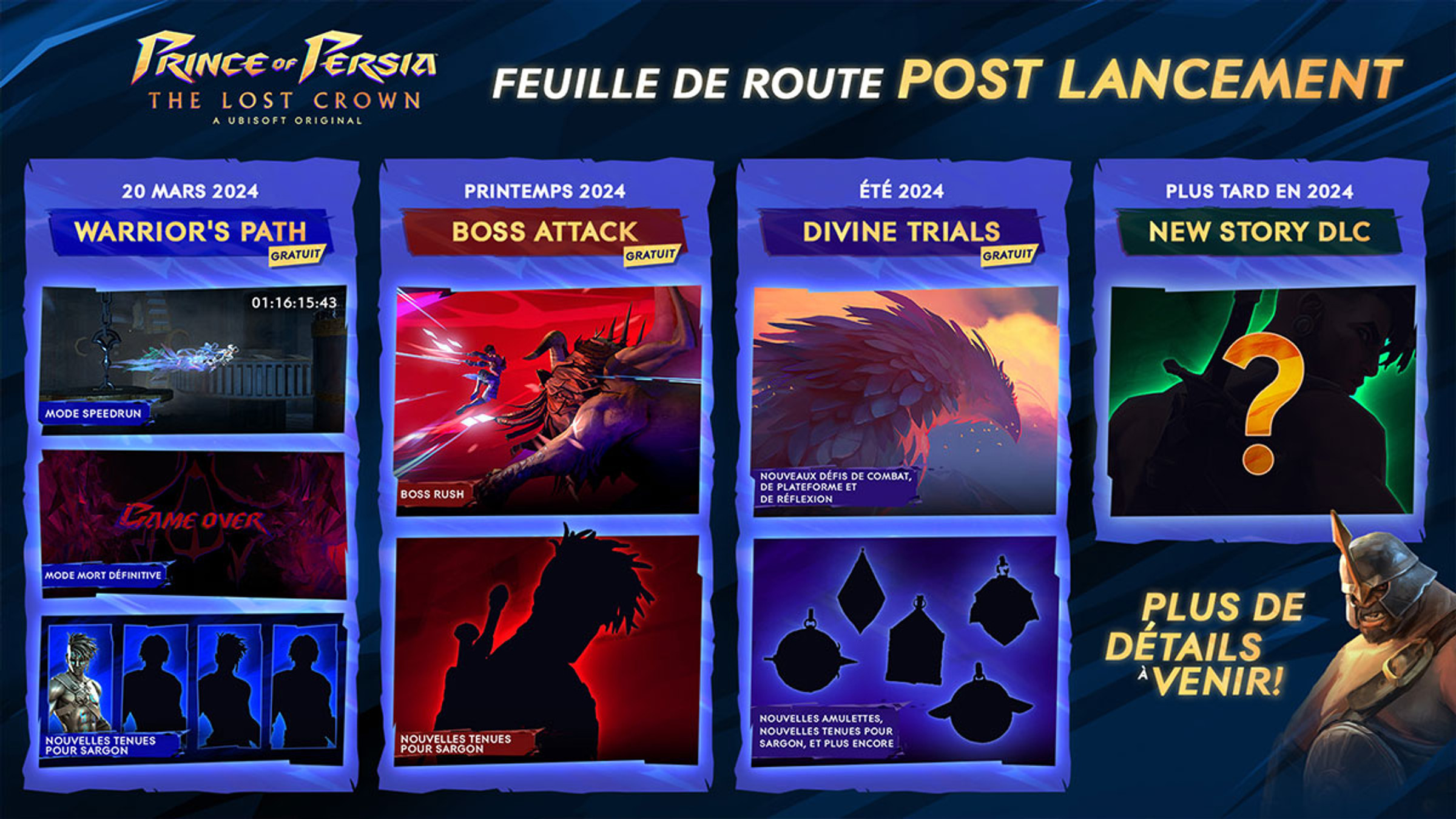 feuille-de-route-prince-of-persia-the-lost-crown