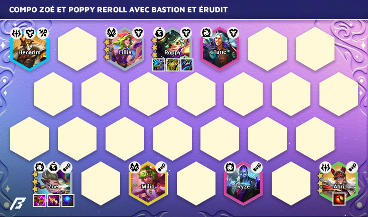 Compo-Set-12-Zoe-Poppy-Reroll-Bastion-Scholar