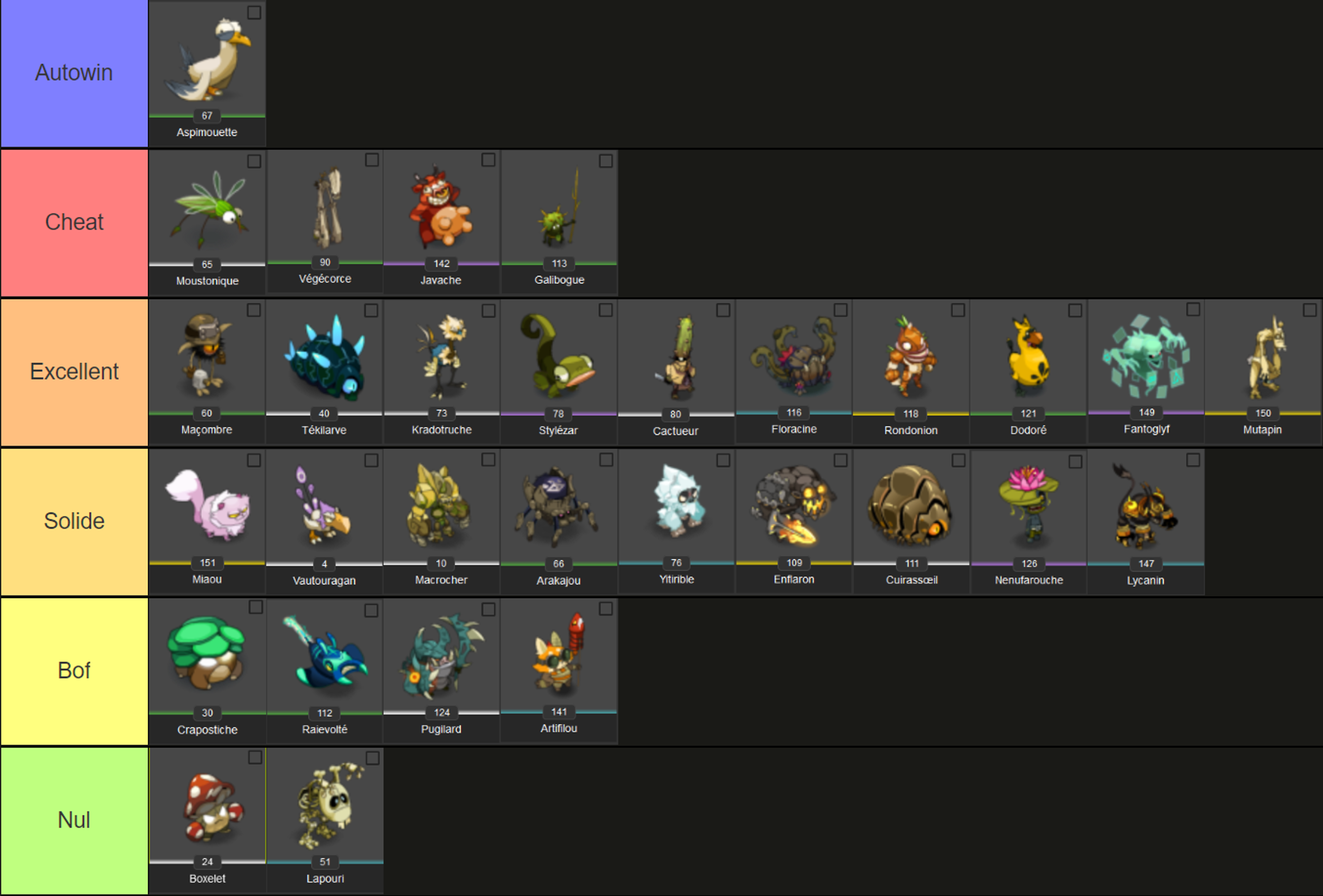 tier-list-placement-dofus-temporis-7