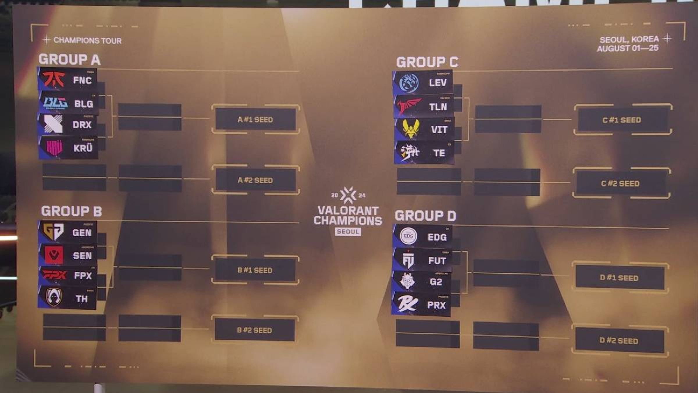 valorant-champions-2024-bracket-groupe