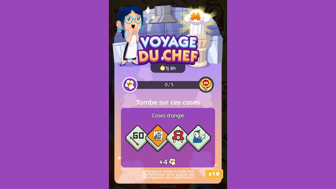 Voyage du chef Monopoly GO, paliers, récompenses et durée pour l'événement d'août 2024