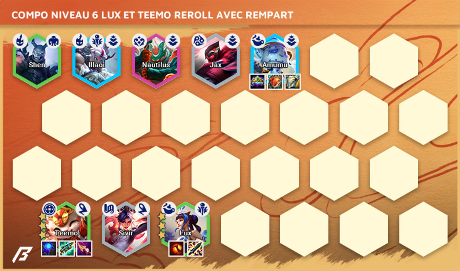 Compo-TFT-Set-11-Lux-Teemo-Reroll-Warden