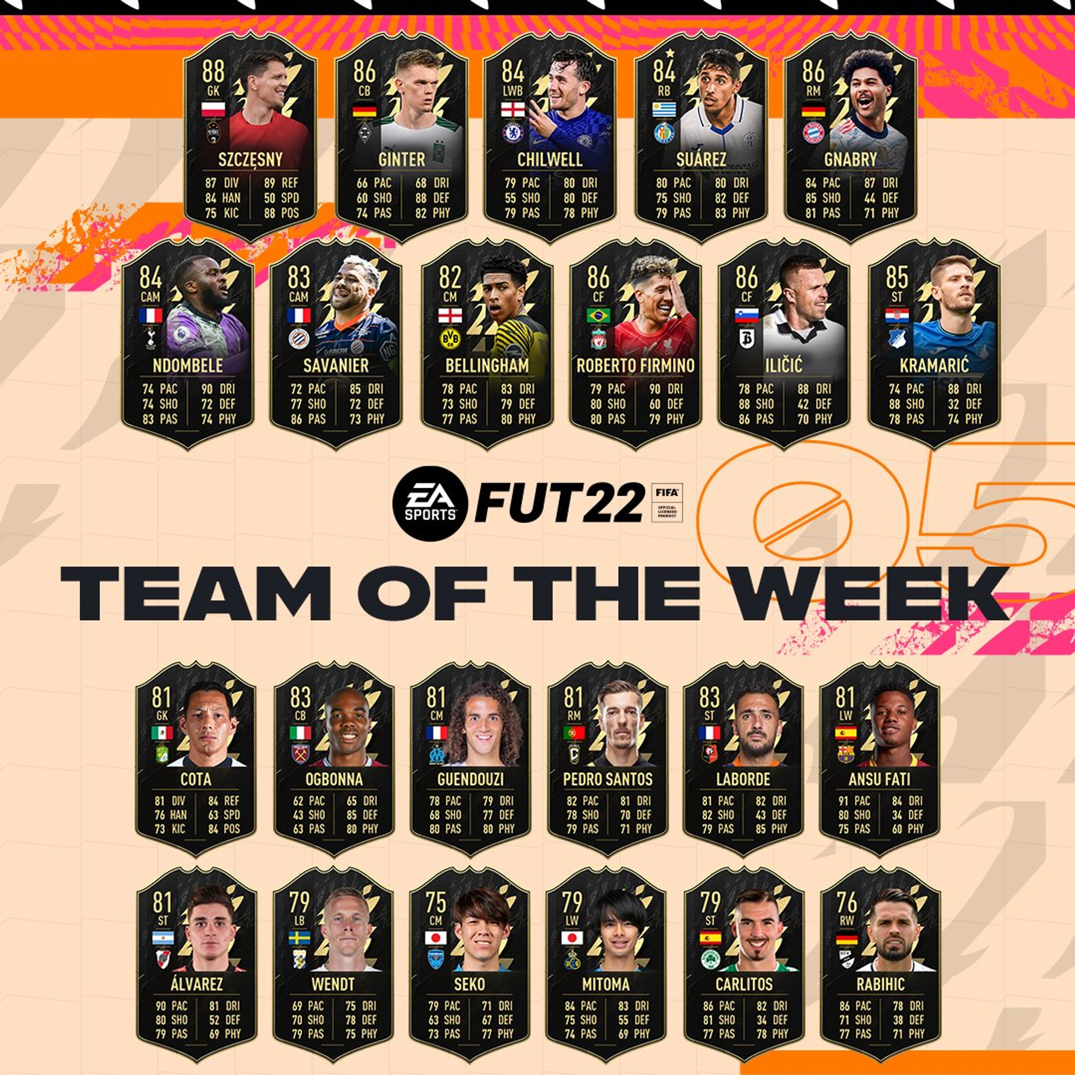 totw-5-fifa-fut-22