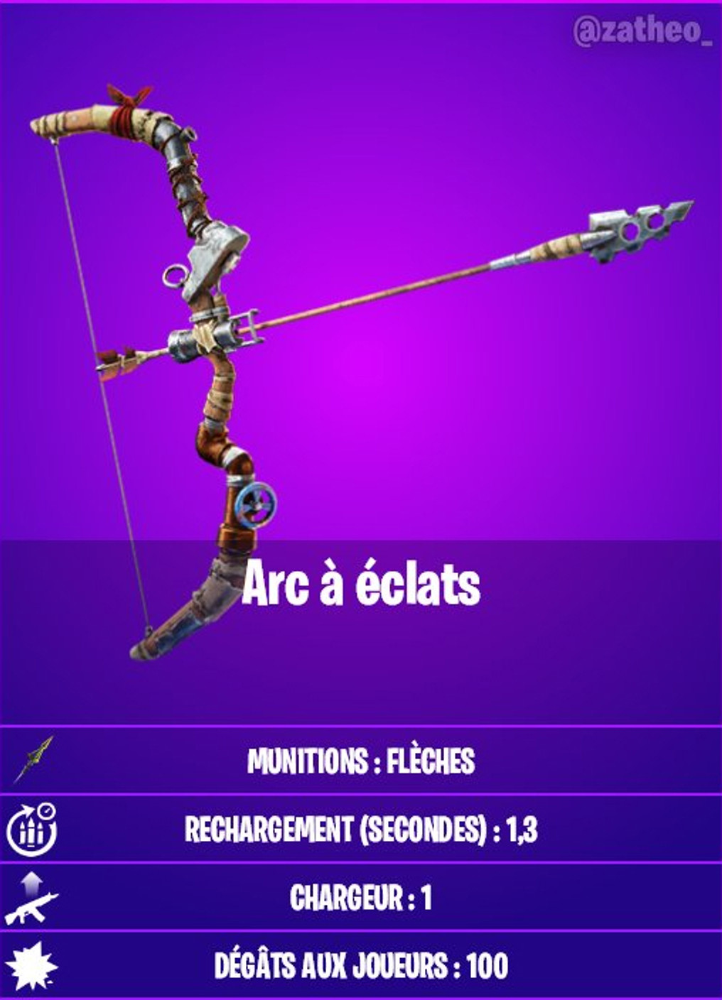 fortnite-arc-eclats-patch-16-20