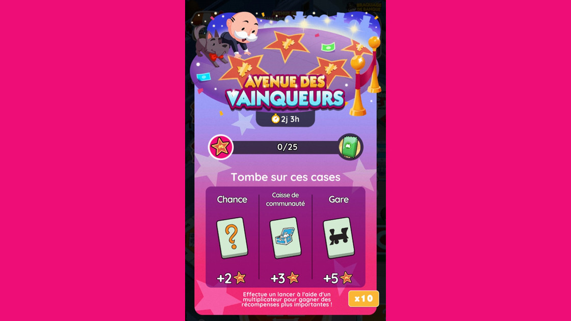 Avenue des vainqueurs Monopoly GO, paliers, récompenses et durée pour l'événement de juin 2024