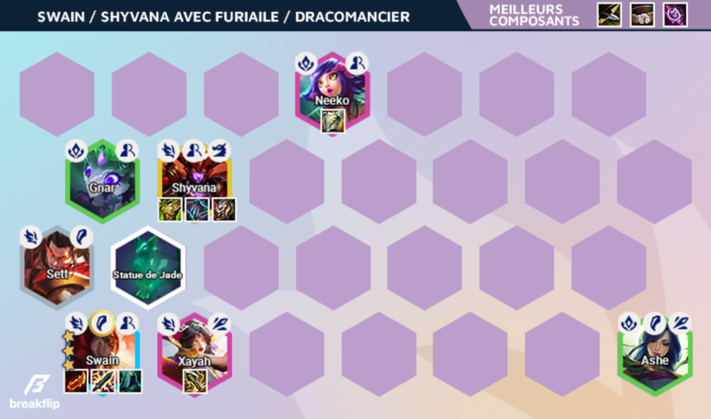 TFT-Compo-Breakflip-Reroll-Swain-Ragewing