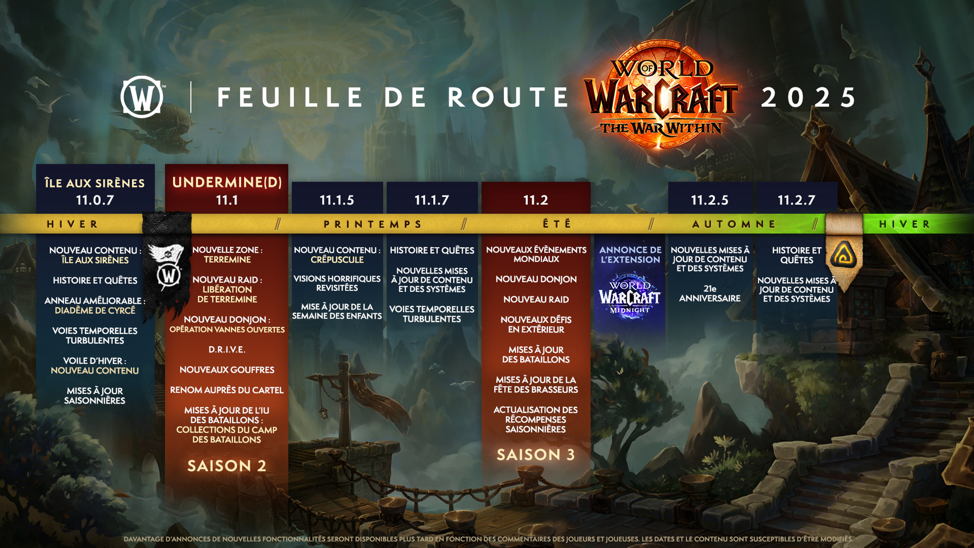 roadmap-wow-fr