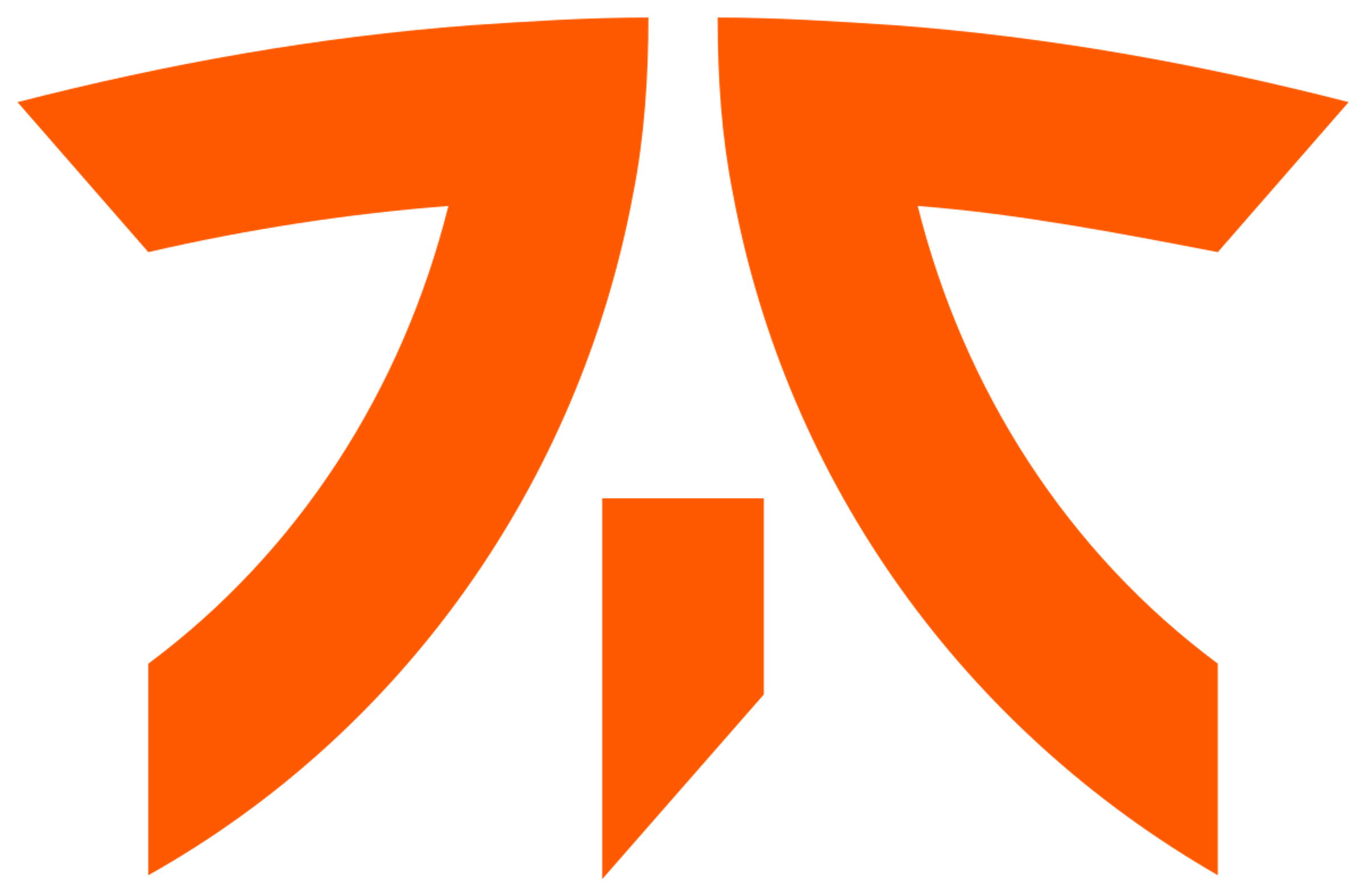 fnatic