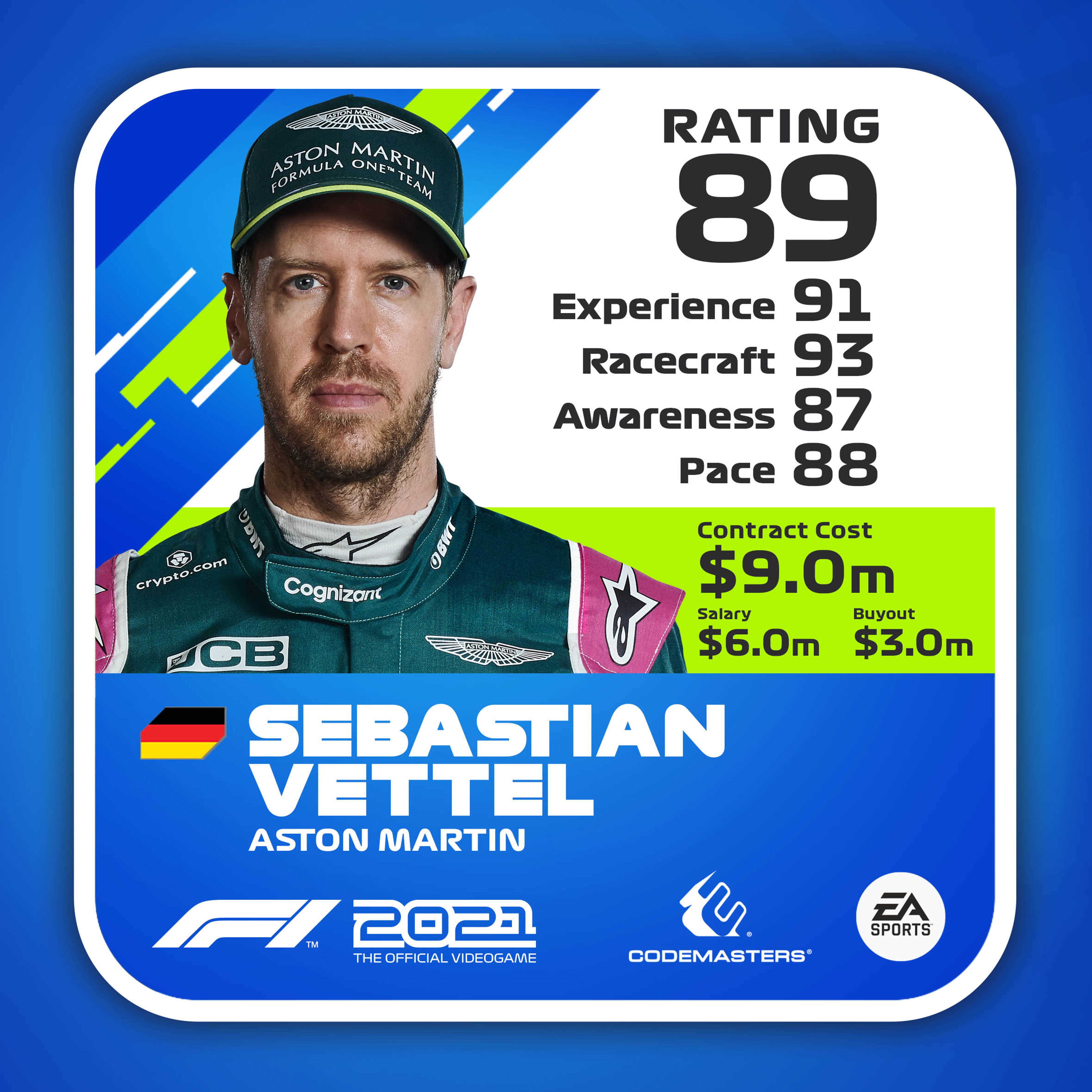 Vettel