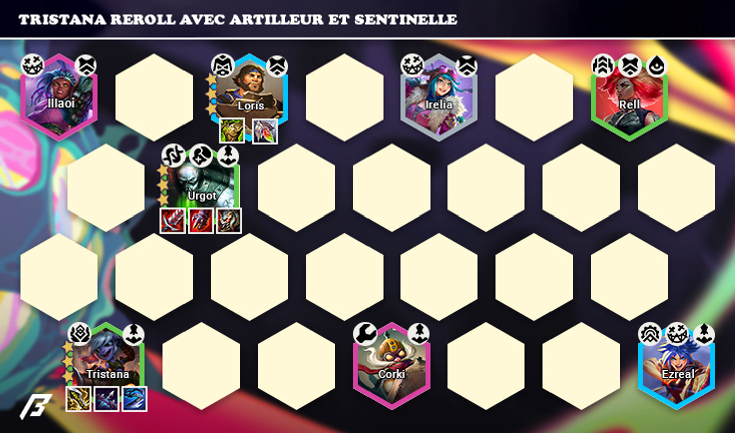 Tristana-artilleur-sentinelle-compo-set-13-tft