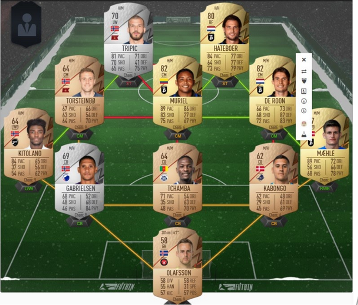 creation-equipe-toty-8-solution