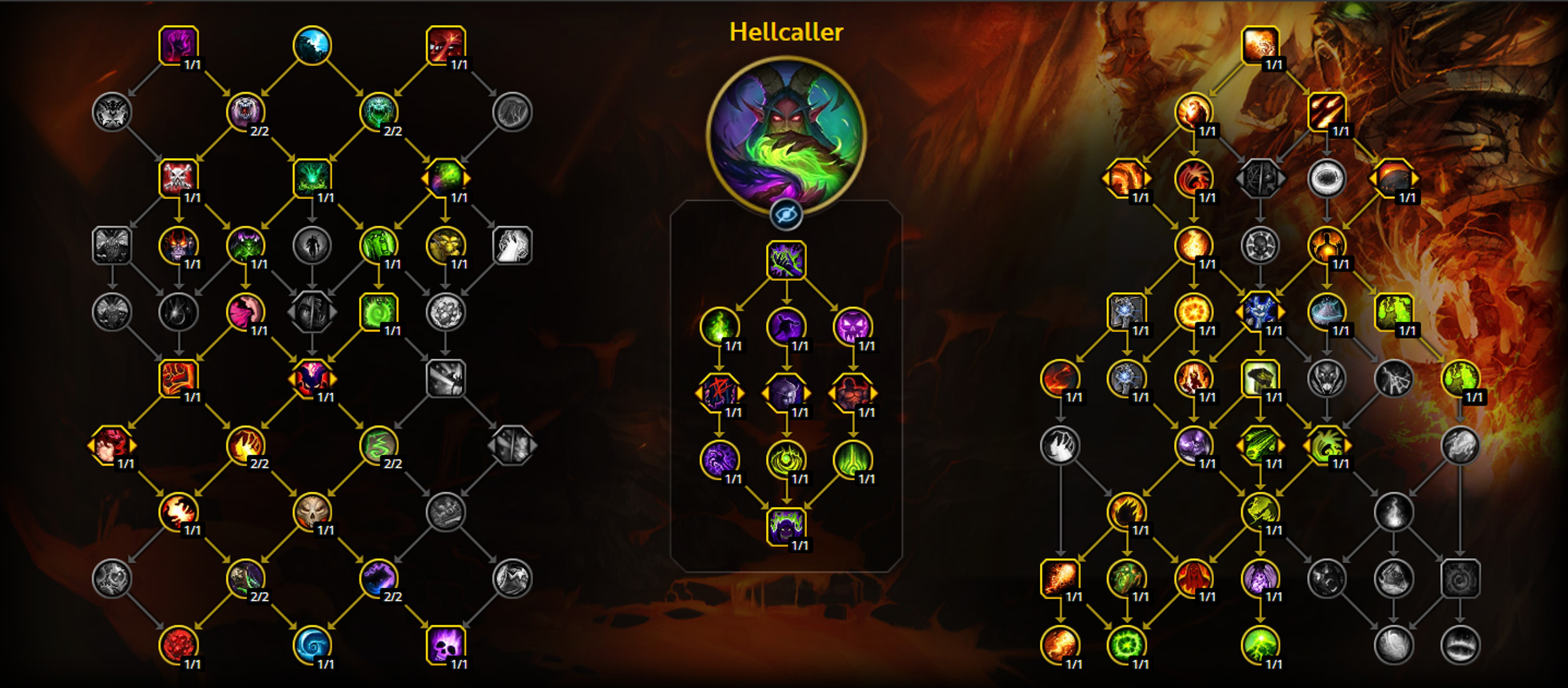 demoniste-destruction-the-war-within-talents-build-specialisation-heroique-raid