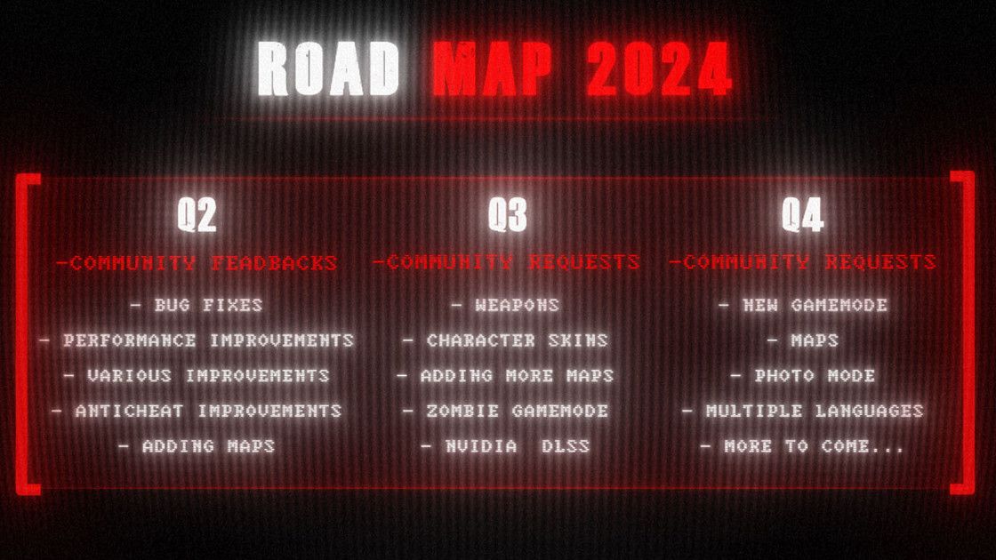 Bodycam : la roadmap 2024