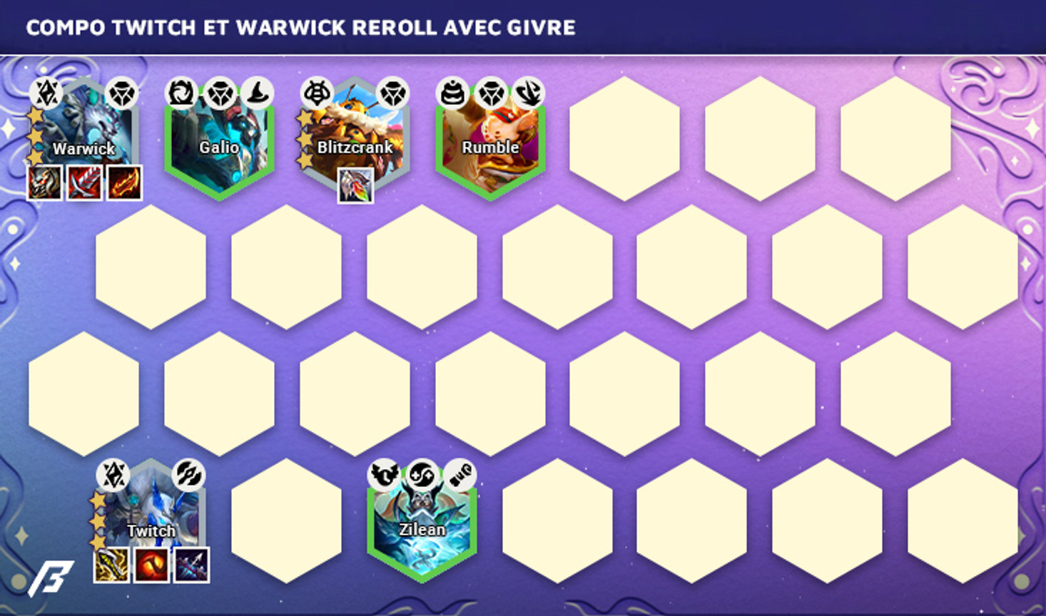 Compo-Set-12-Twitch-Warwick-Reroll-Frost