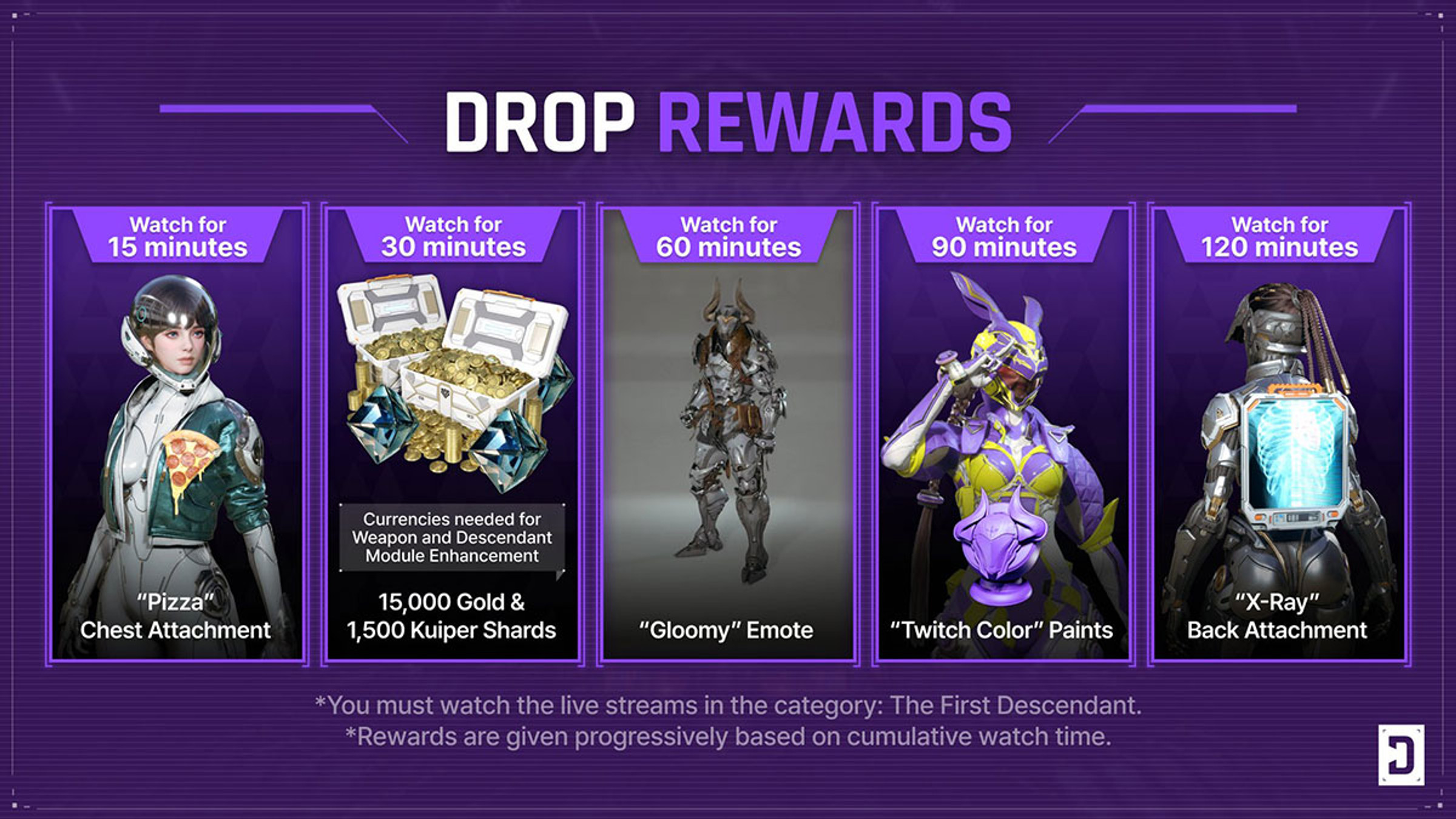 twitch-drops-the-first-descendant