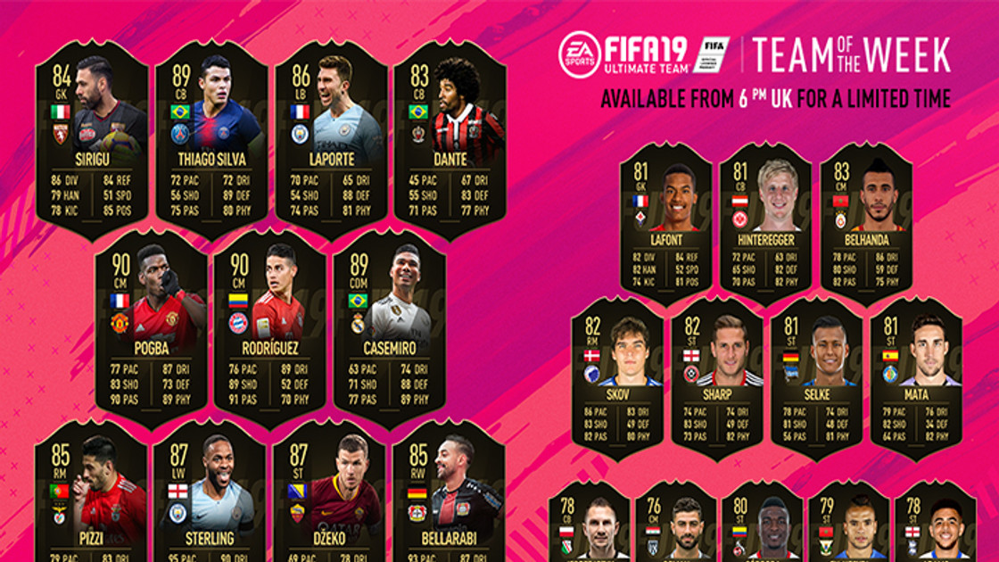 FIFA 19 : TOTW, l'équipe de la semaine 22 – FUT