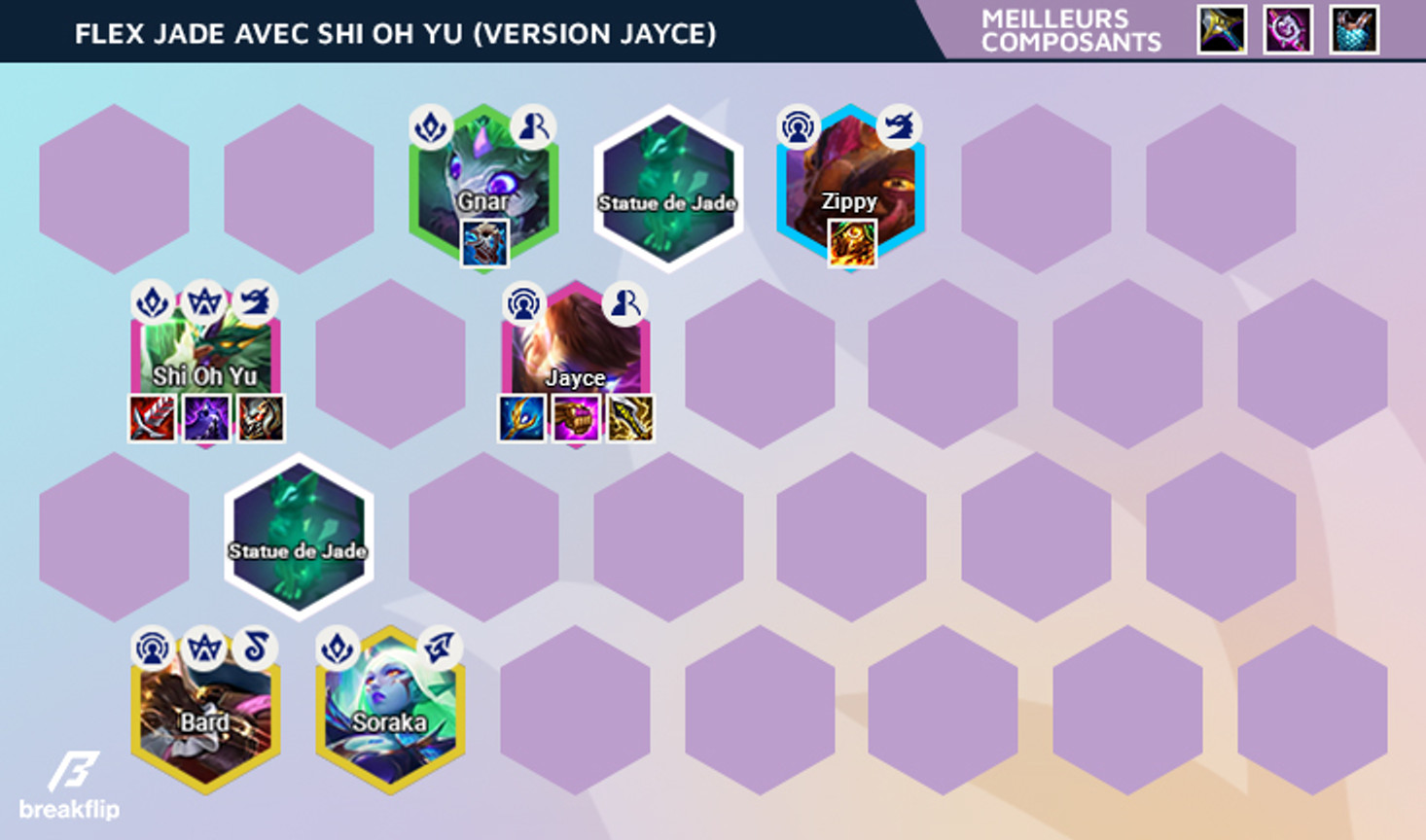 TFT-Compo-Breakflip-Jade-Jayce