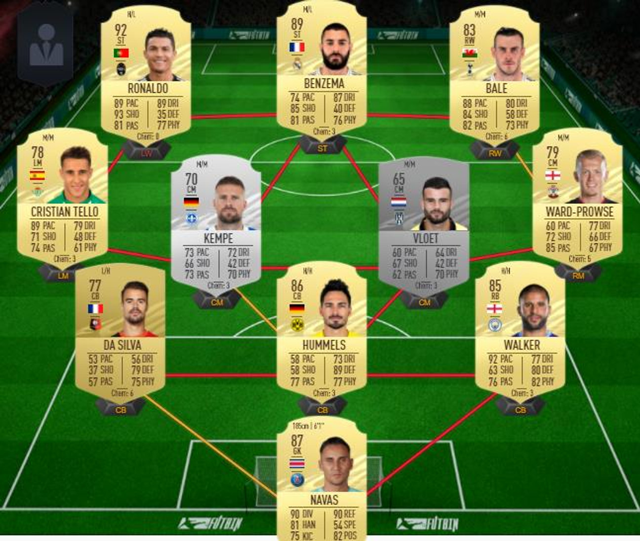 predictions-totw-6