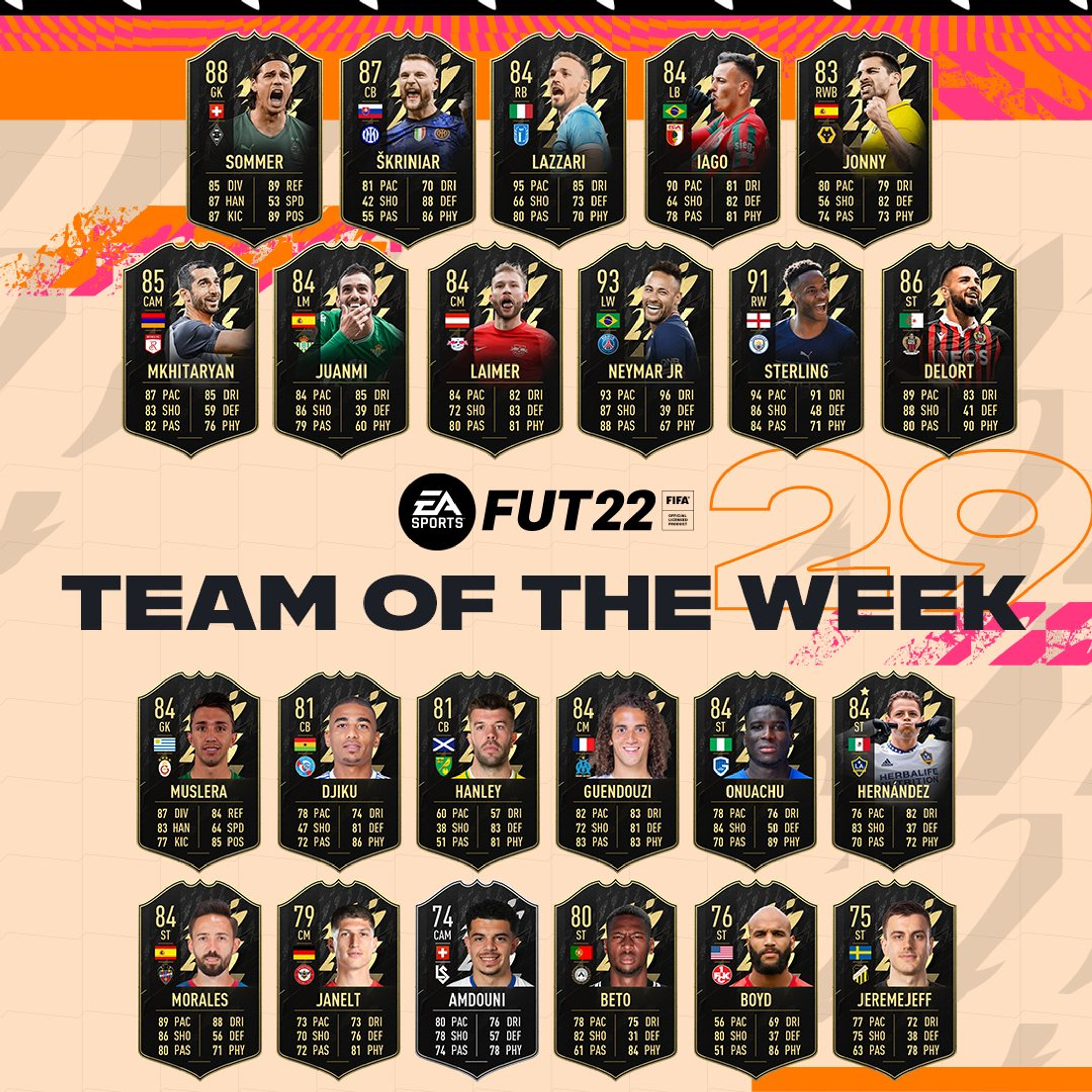 totw-fifa-team-of-the-week-22