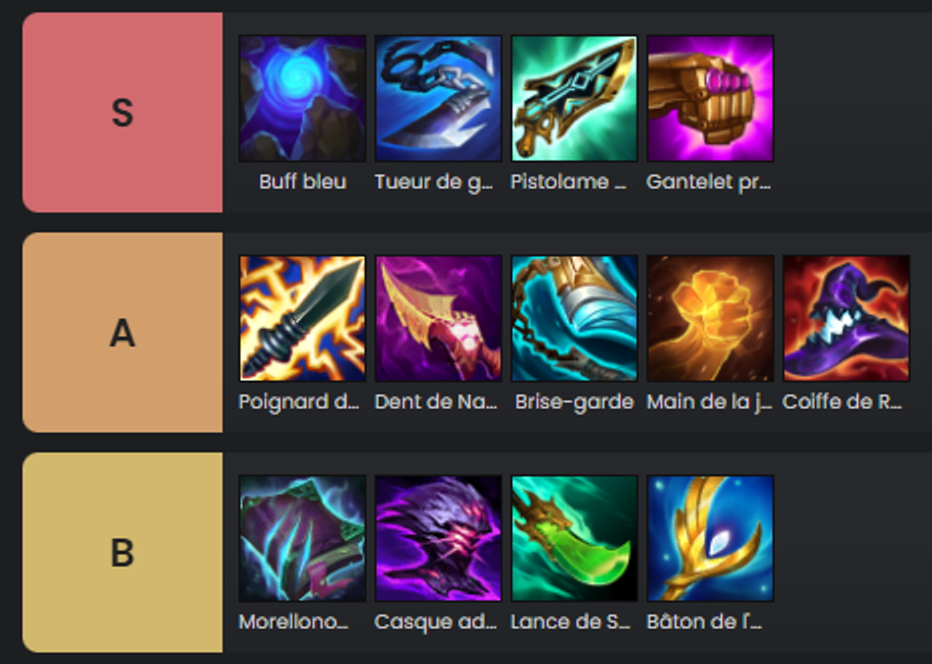 TFT-Set-9.5-Stuff-Items-twistedfate