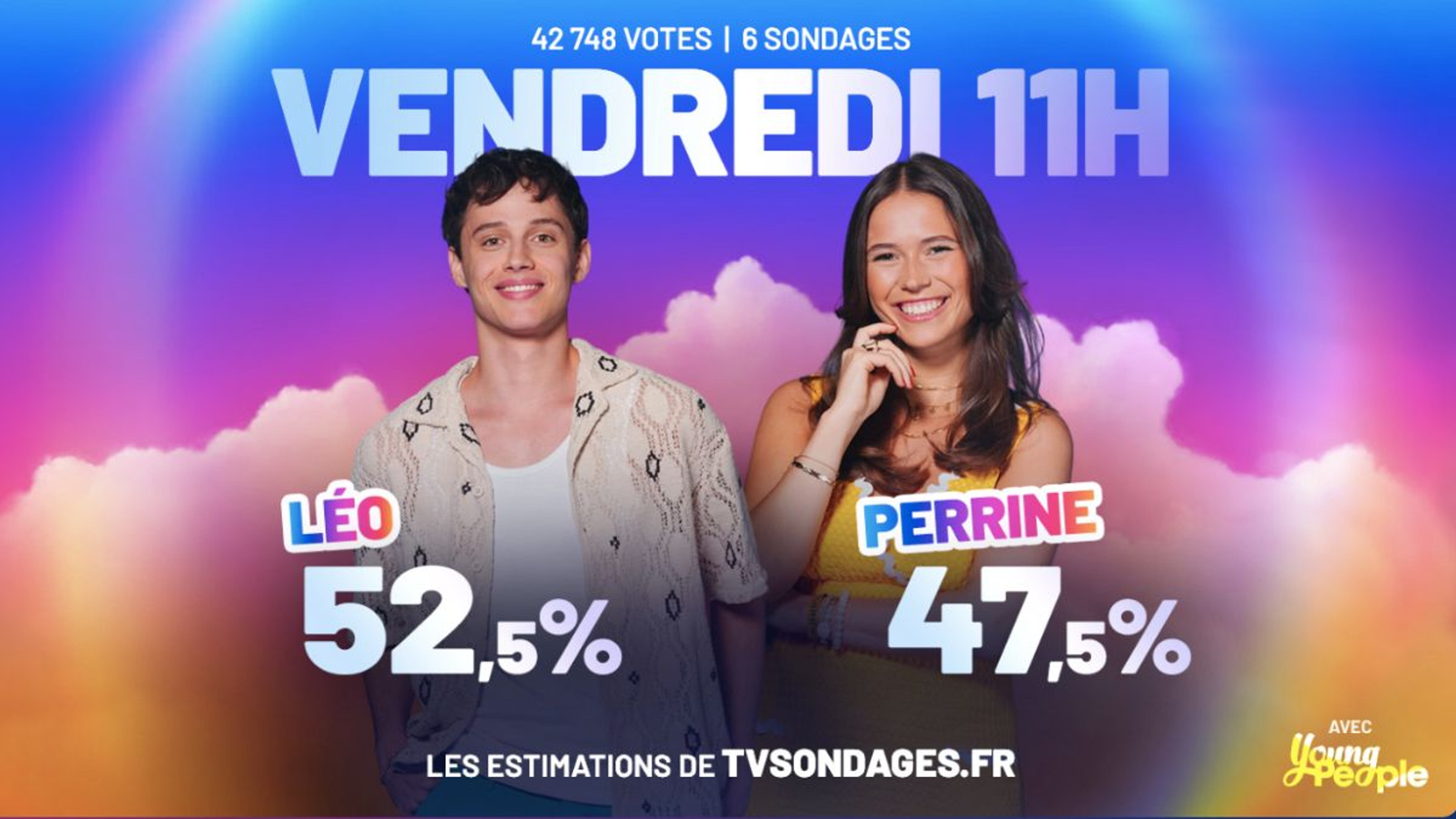 sondage-leo-perrine