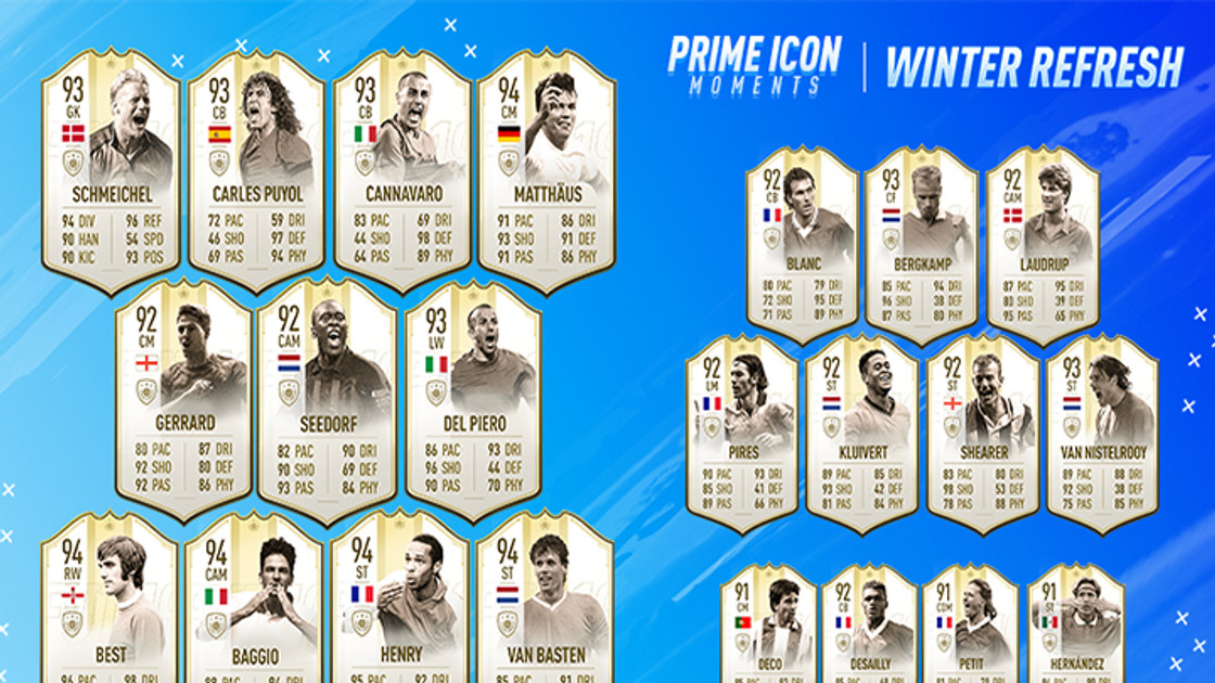 FIFA 19 : Icône Prime Moments spécifiques, liste des joueurs