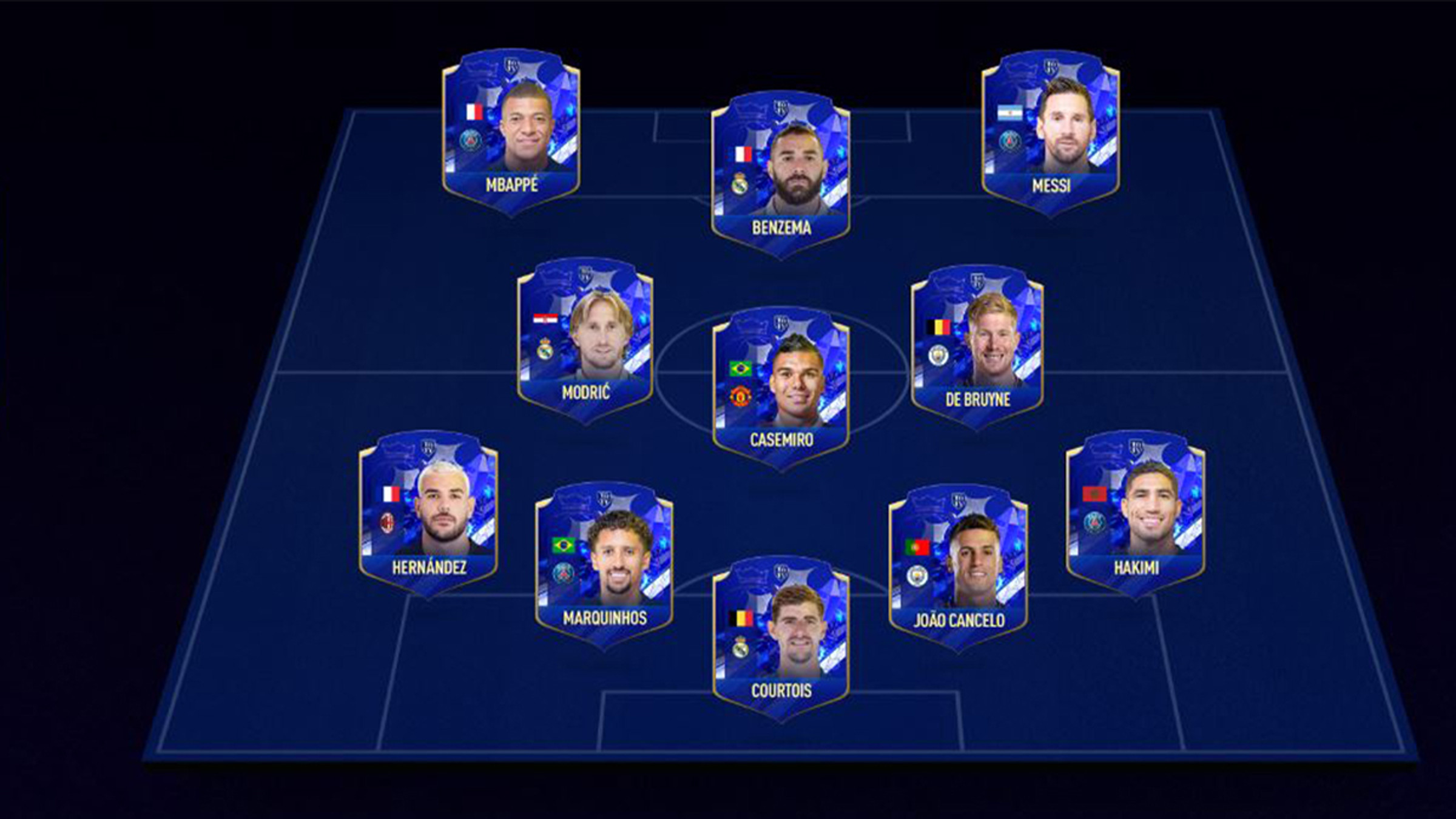 equipe-TOTY-2022