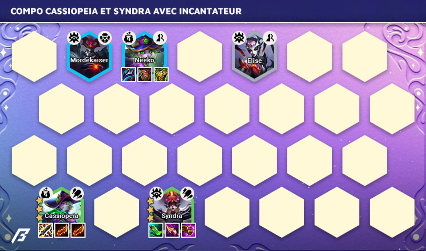 Compo-Set-12-Cassio-Syndra-Reroll-Incantor