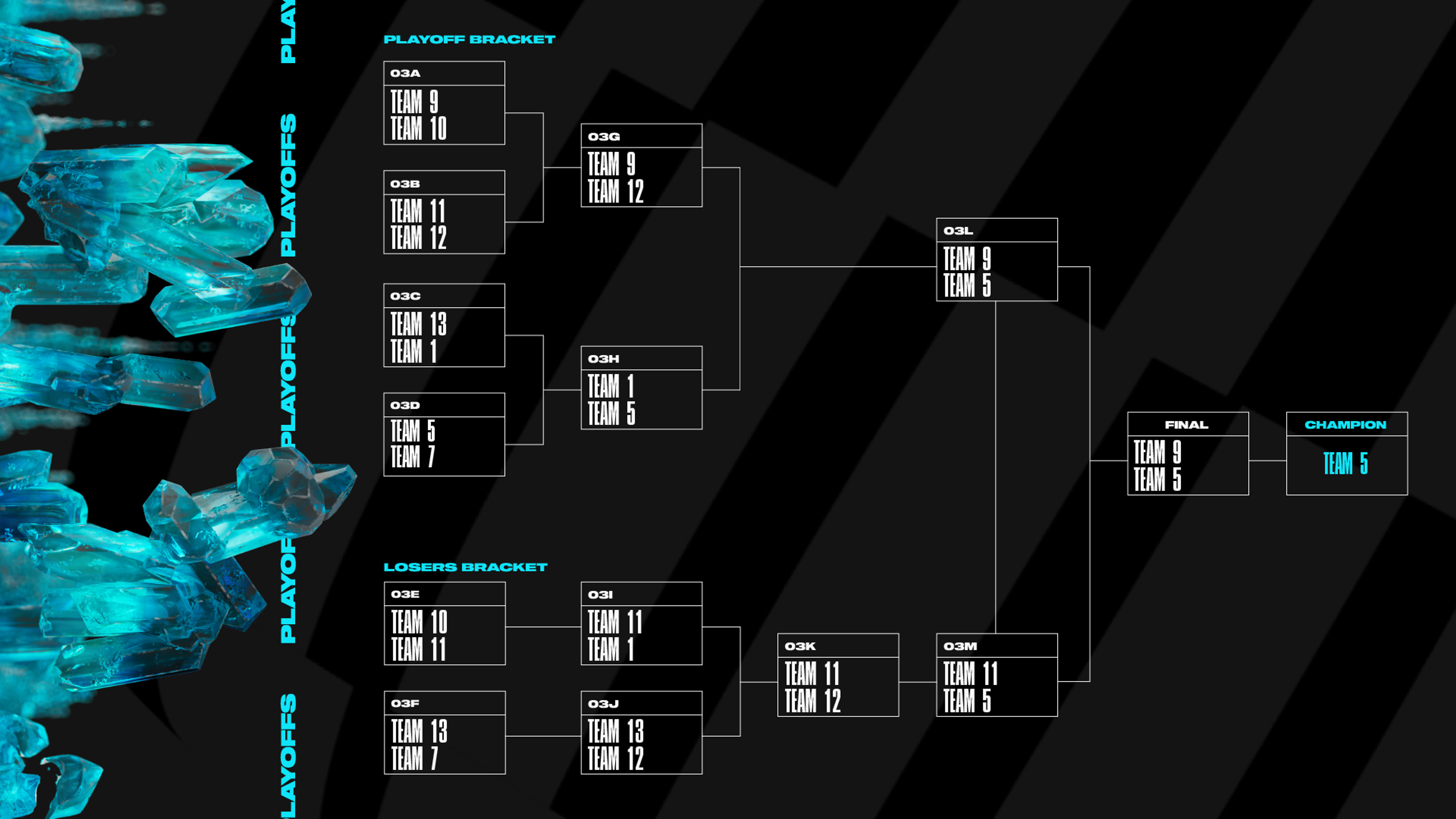 format-arbre-final-msi-2023