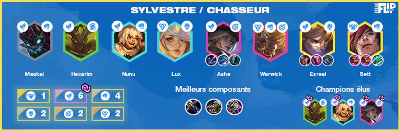 TFT-Compo-Bagarreur-Chasseur-9