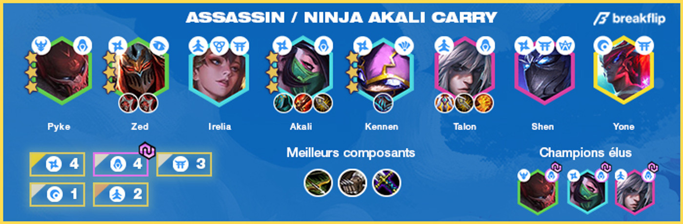 TFT-Compo-Ninja-Assassin-Akali-2