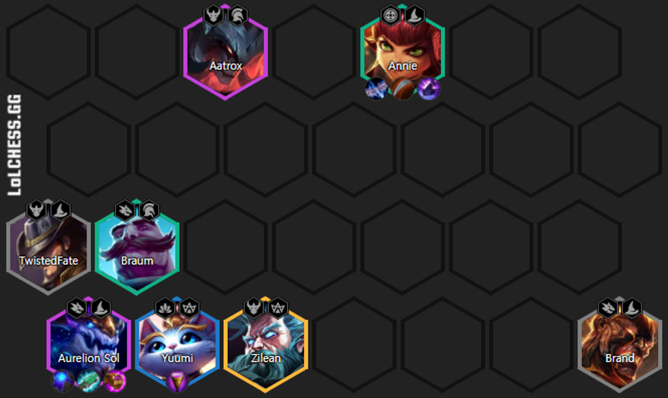 TFT-Cheat-Sheet-11.2-Compo-Mage-Aurelion-Sol