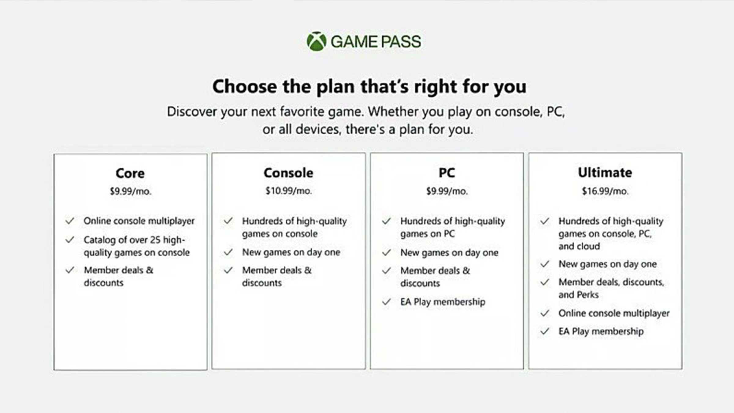xbox-game-pass-core-info