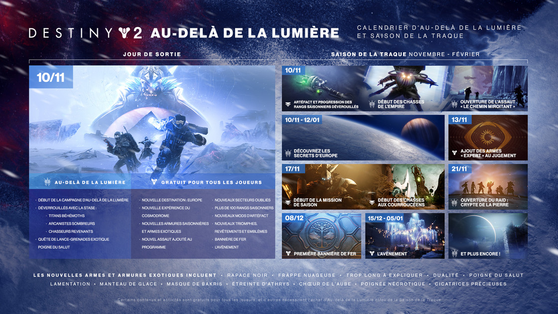 Mise à jour Destiny 2 : 3.0.0.1, les infos du DLC Au-delà de la lumière